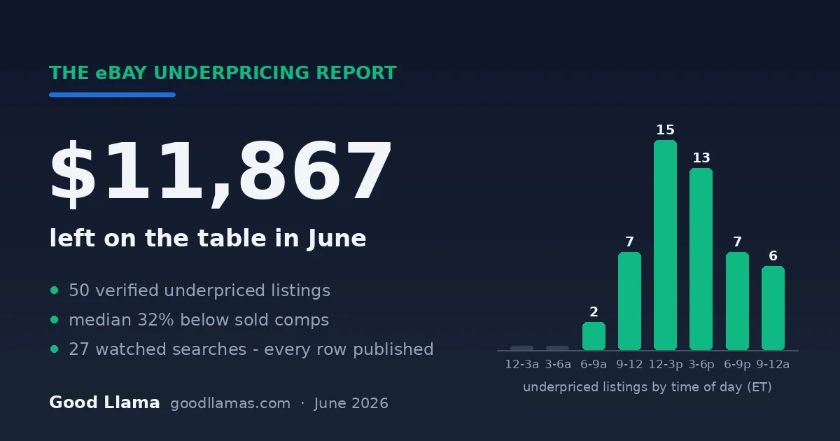 The eBay Underpricing Report: June 2026